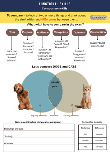 Functional Skills Level 2 - Comparison skills