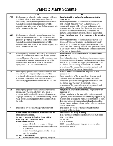 French Paper 2 Mark Scheme