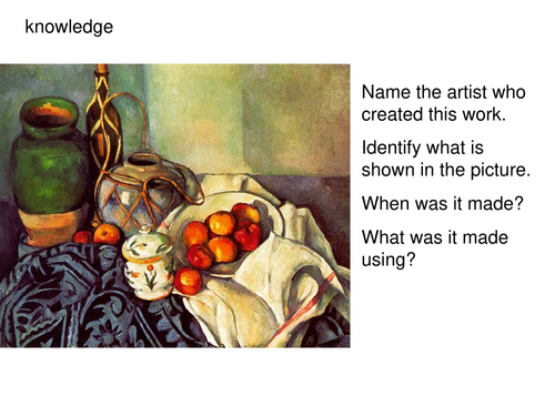 Cezanne Power Points