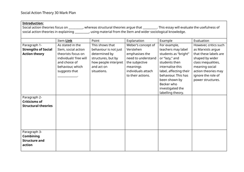 Sociology- 30 mark Social Action Theory Scaffolded Plan