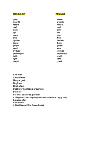 CYMRAEG IAITH GYNTAF: SAFON UWCH: Ansoddeiriau Benywaidd