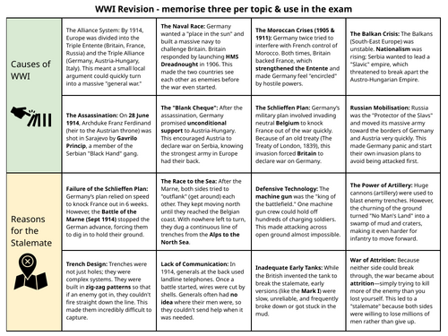 AQA GCSE History WWI Core Knowledge