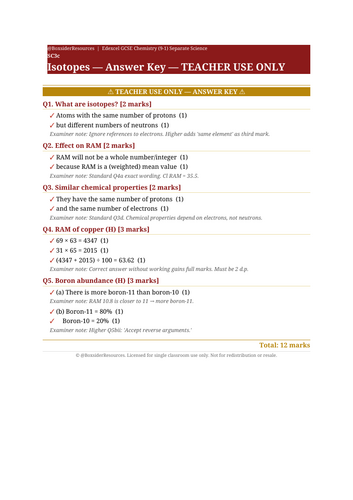 SC3c Isotopes | Edexcel GCSE Chemistry Topic Mastery Pack