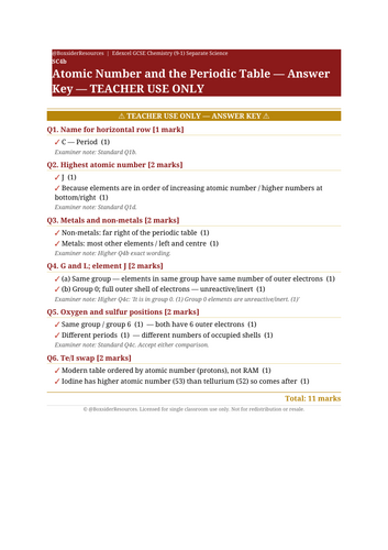 SC4b Atomic Number and the Periodic Table | Edexcel GCSE Chemistry Topic Mastery Pack