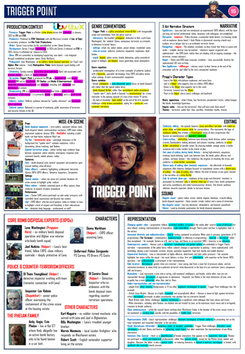 NEW! Eduqas GCSE Media - Trigger Point Knowledge Organiser