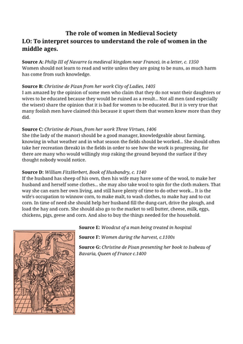 The role of women in Medieval Society (Source Analysis)