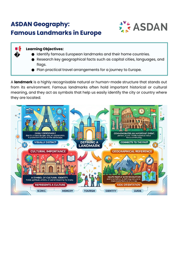ASDAN Geography - National Landmarks