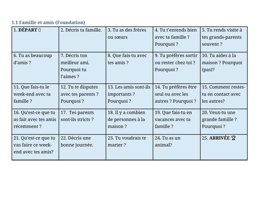 French GCSE 2024 AQA Foundation Tier Speaking Question Board Games x 9