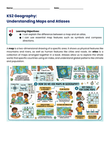 KS2 Geography - What are maps and atlases?