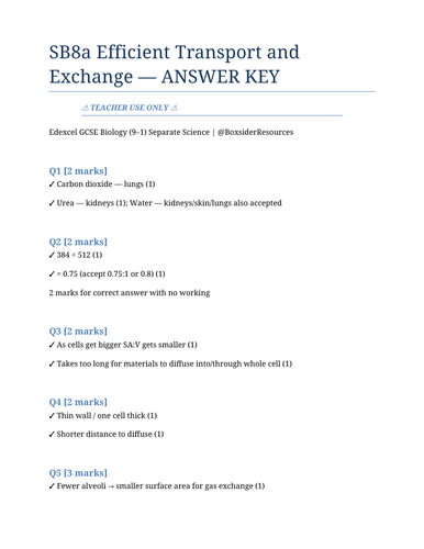 SB8a Efficient Transport and Exchange | Edexcel GCSE Biology Topic Mastery Pack