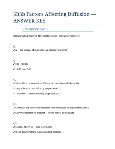 SB8b Factors Affecting Diffusion | Edexcel GCSE Biology Topic Mastery Pack
