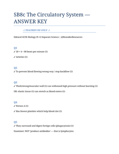 SB8c The Circulatory System | Edexcel GCSE Biology Topic Mastery Pack