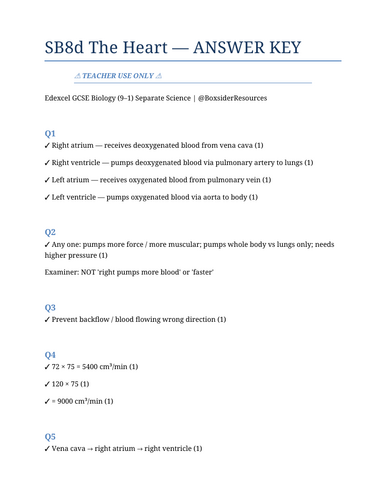SB8d The Heart | Edexcel GCSE Biology Topic Mastery Pack