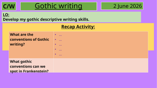 Gothic writing  and evaluation of character