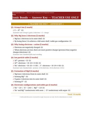 SC5a Ionic Bonds | Edexcel GCSE Chemistry Topic Mastery Pack