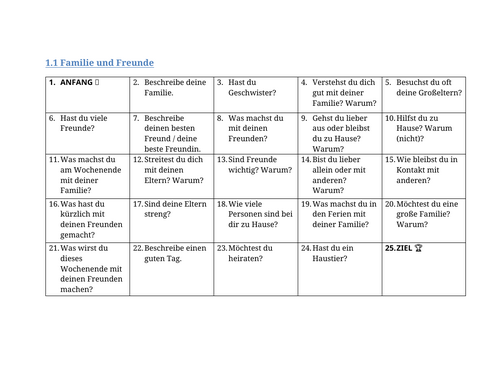 German GCSE 2024 AQA Foundation Tier Speaking Question Board Games x 9