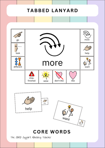Core Words Tabbed Lanyard Visuals