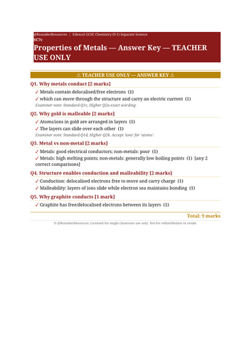 SC7c Properties of Metals | Edexcel GCSE Chemistry Topic Mastery Pack