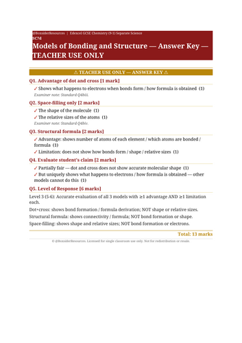 SC7d Models of Bonding and Structure | Edexcel GCSE Chemistry Topic Mastery Pack