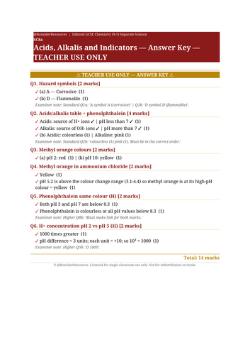 SC8a Acids, Alkalis and Indicators | Edexcel GCSE Chemistry Topic Mastery Pack