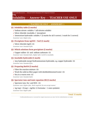 SC8g Solubility | Edexcel GCSE Chemistry Topic Mastery Pack