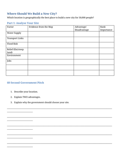 Year 9 Geography: Where Should We Build a New City? Complete KS3 Lesson
