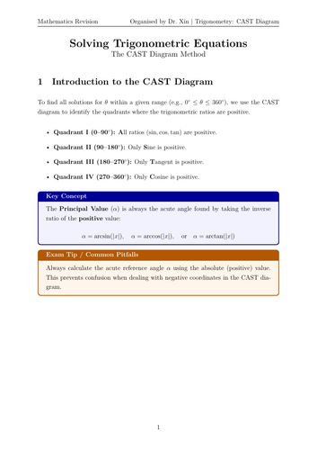 Solving Equations using the CAST Diagram (A-Level / GCSE Further Maths)