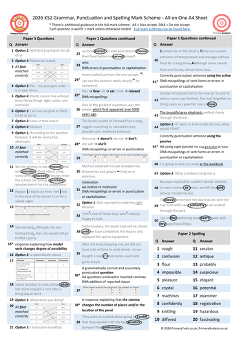 2026 KS2 SATs Grammar, Punctuation and Spelling Test Mark Scheme on a Page