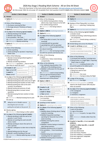2025 KS2 SATs Reading Test Mark Scheme on a Page