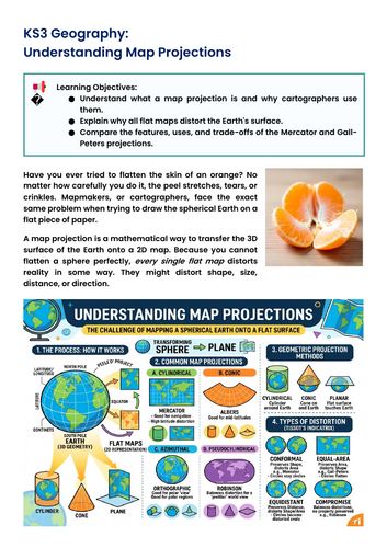 KS2 Geography - Map Projections