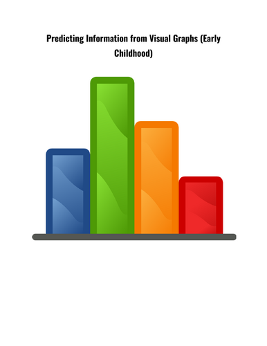 Predicting Information on Visual Graphs
