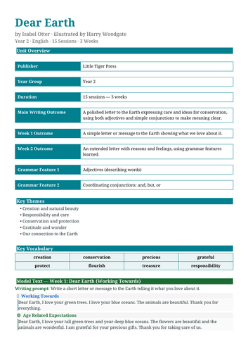 Dear Earth | Year 2 English Unit | 15 Complete Lessons + Resources ...