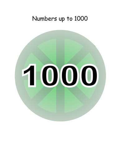 Numbers up to 1000 Bingo