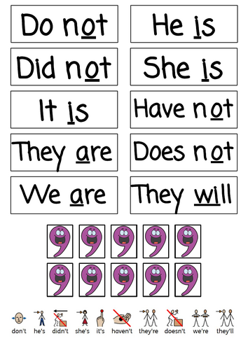 Year 2 Apostrophes for Contraction