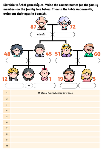 Family Tree Worksheet
