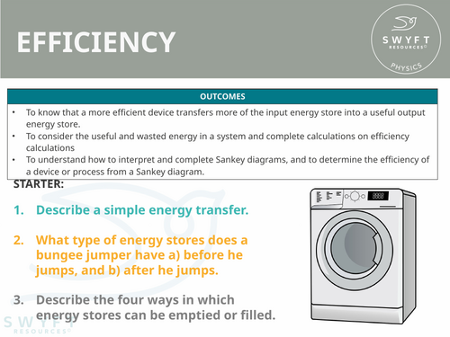 NEW WJEC (2026) GCSE Science - Energy Efficiency