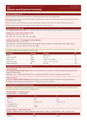 SC9a Masses and Empirical Formulae | Edexcel GCSE Chemistry Topic Mastery Pack