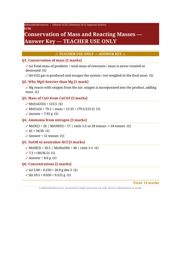 SC9b Conservation of Mass and Reacting Masses | Edexcel GCSE Chemistry Topic Mastery Pack