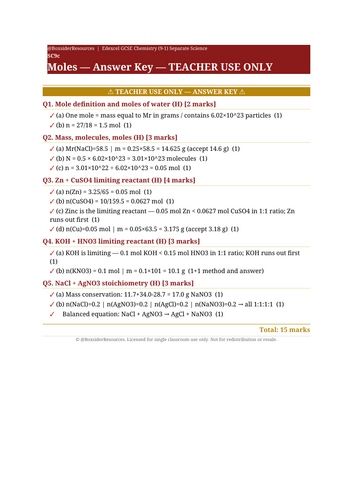 SC9c Moles | Edexcel GCSE Chemistry Topic Mastery Pack