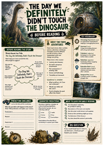 The Day We Definitely Didn’t Touch the Dinosaur – paper 1 AQA 2026 onward