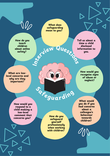 Safeguarding interview questions