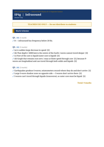 SP4g Infrasound | Edexcel GCSE Physics Separate Science Topic Mastery Pack (Higher Tier)
