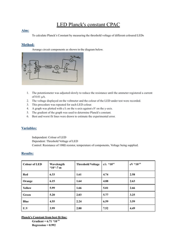 Measuring Plank's constant using LEDs Core Practical