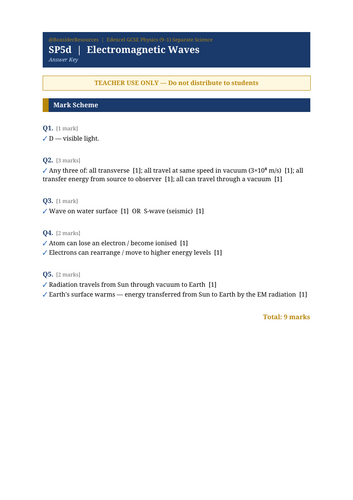 SP5d Electromagnetic Waves | Edexcel GCSE Physics Separate Science Topic Mastery Pack