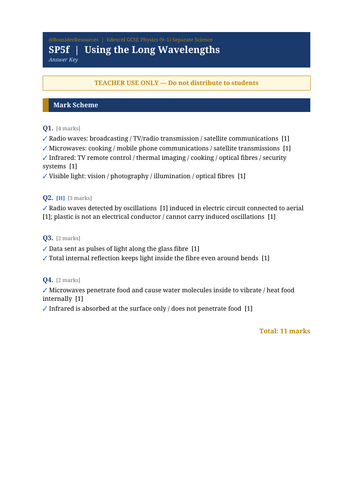 SP5f Using the Long Wavelengths | Edexcel GCSE Physics Separate Science Topic Mastery Pack