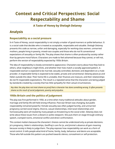 A Taste of Honey – Shelagh Delaney – Social Respectability and Shame