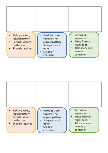 KS3 States of matter