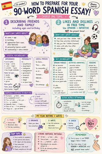 Spanish _90 word essay revision_Free Time_Friends and Family