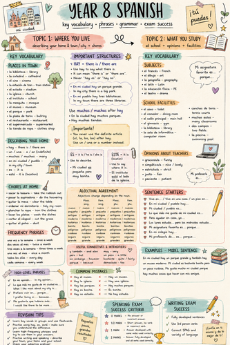 Spanish 90 word essay_School subjects _Describing where you live