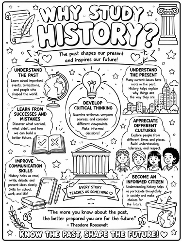 Why Study History Poster